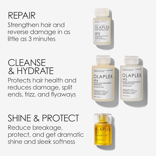 Olaplex In Good Repair Hair Kit – No.3, 4, 5, 7 Bonding Set | Strengthen, Hydrate & Repair | Frizz Control (72H), Shine & Damage Protection