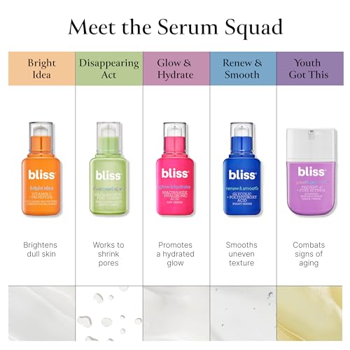 Bliss Bright Idea Vitamin C + Tri-Peptide Serum – 15% Brightening & Barrier Boost, Anti-Aging, Collagen & Elasticity, 1 fl oz