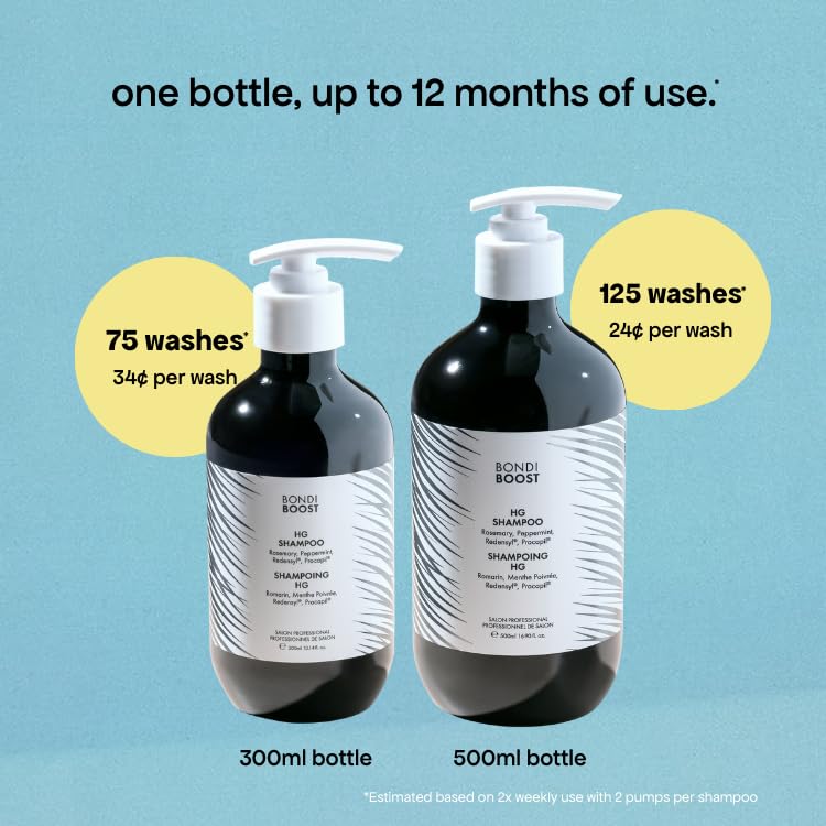 BondiBoost HG Anti-Thinning Shampoo & Conditioner Set 16.9 fl oz Each – Sulfate-Free, Clinically Tested, Thicker Hair for Men & Women