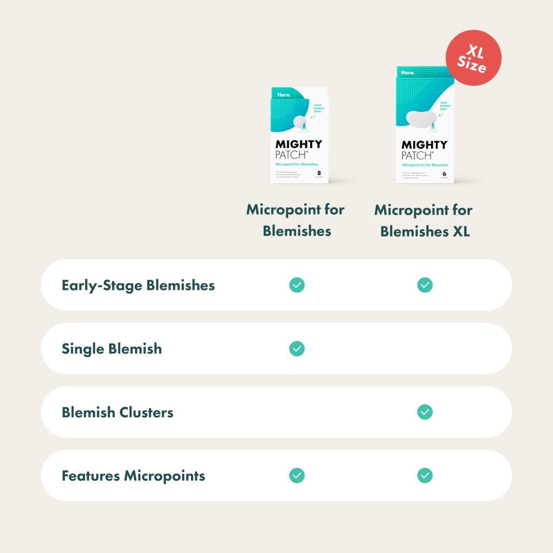 Hero Cosmetics Mighty Patch Micropoint Large – Hydrocolloid Acne Patches for Face, Early Zits & Hidden Pimples, 8 Count, 395 Micropoints
