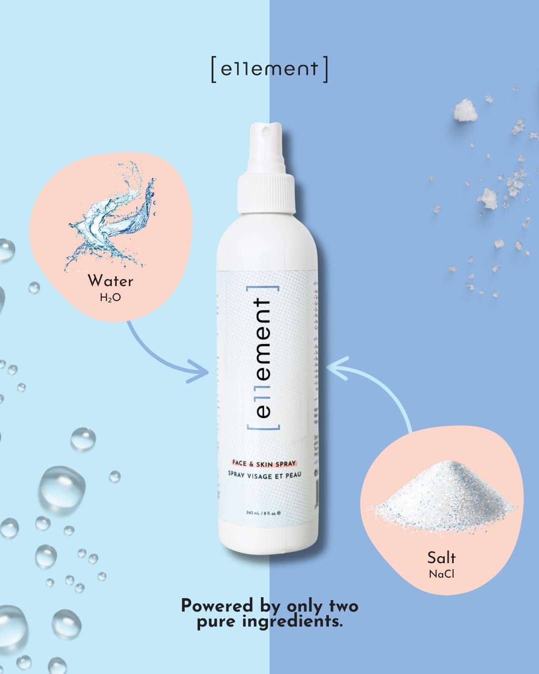 e11ement Hypochlorous Acid Face & Skin Spray – HOCL Toner for Acne-Prone Skin, Eczema, Dry Scalp, Post-Procedure Care, Lash & Hand Cleanser, 8 oz