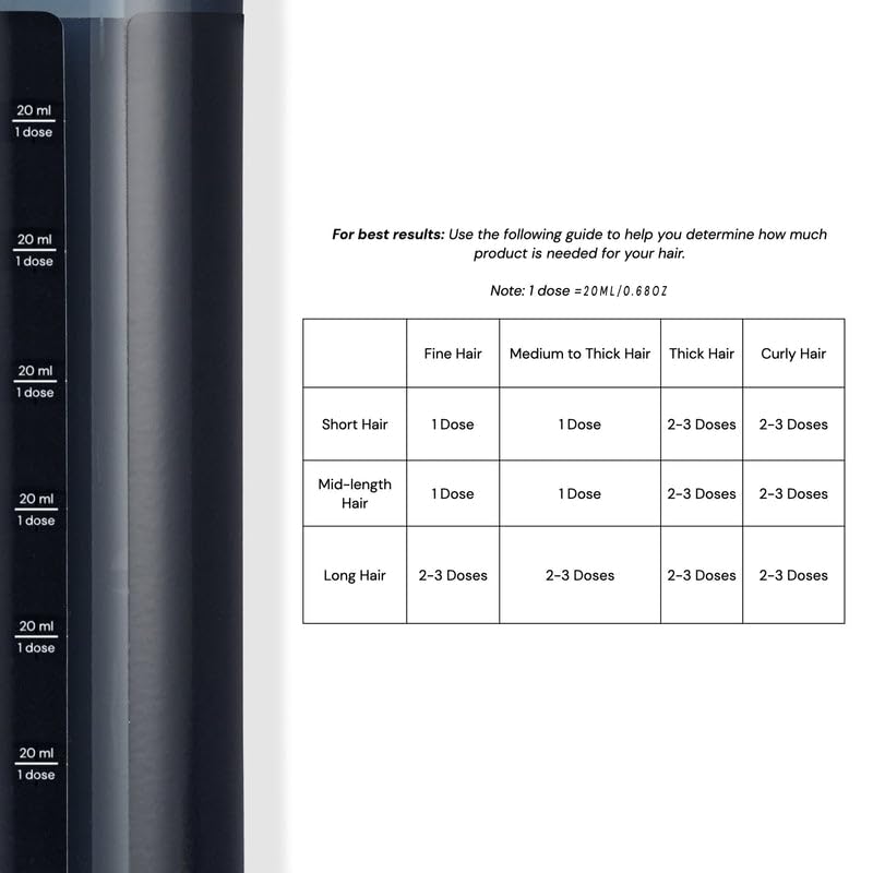 L'ANGE HAIR Hydro Therapy 7 Second Instant Repair Treatment | Lamellar Technology | Hydrates, Detangles & Smooths | Frizz-Reducing, Paraben-Free, Color-Safe