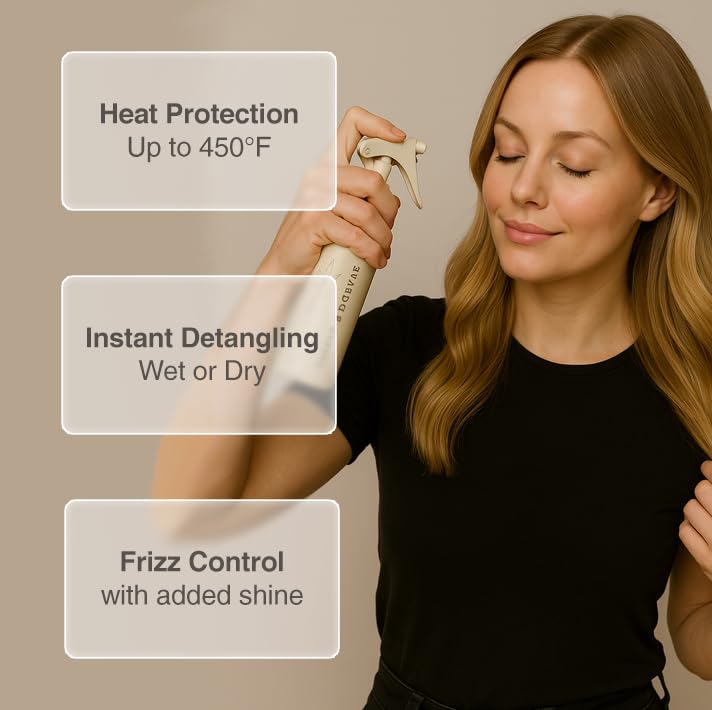 Harmonize Beauty 3-in-1 Leave-In Conditioner & Heat Protectant Spray | Sulfate-Free Detangler | Frizz Control & Hydration for All Hair Types | 4.9 fl oz