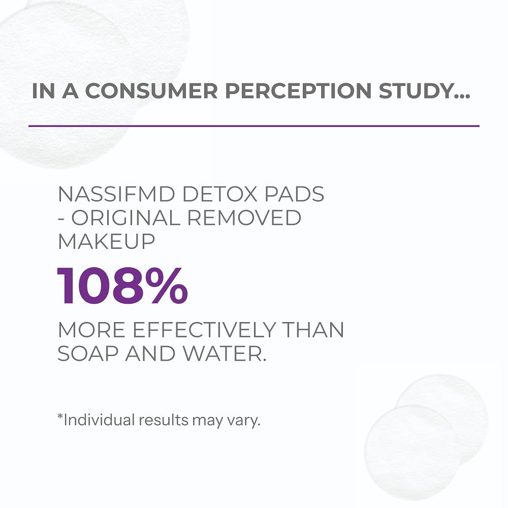 NassifMD Exfoliating Detox Pads – AHA/BHA Facial Pads for Deep Cleansing, Smooth Texture, Pore Reduction, Firming & Radiant Skin