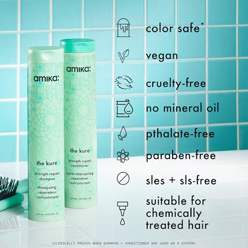 amika the kure strength repair conditioner, 275ml