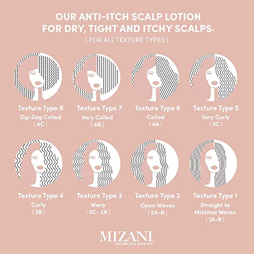 Mizani Scalp Care Calming Scalp Lotion - Dandruff Treatment, Nourishes & Soothes Scalps, For Curly Hair