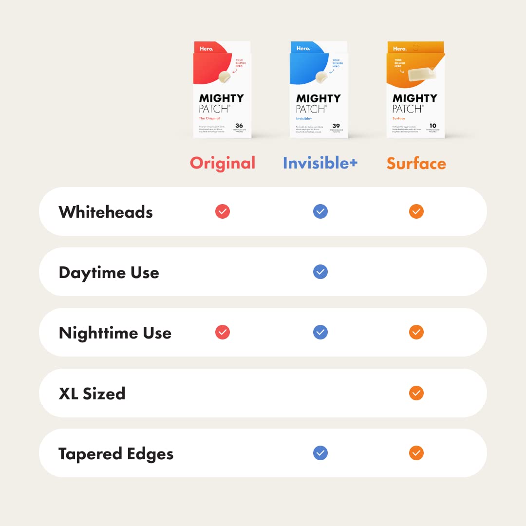 Hero Cosmetics Mighty Patch Surface Large Pimple Patches โ Acne Spot Stickers for Face & Body, Hydrocolloid, Vegan, 10 Count