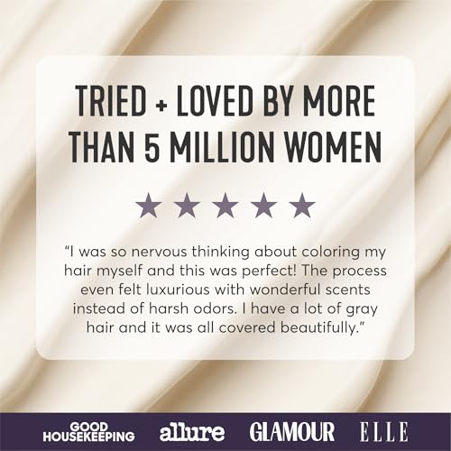 Madison Reed Radiant Hair Color Kit 3.5NNN Darkest Brown-Black (Ravenna Brown) | 100% Gray Coverage | Permanent PPD & Ammonia-Free Hair Dye, 1 Pack