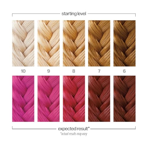 Danger Jones Semi-Permanent Hair Color (Hustler - Pink)