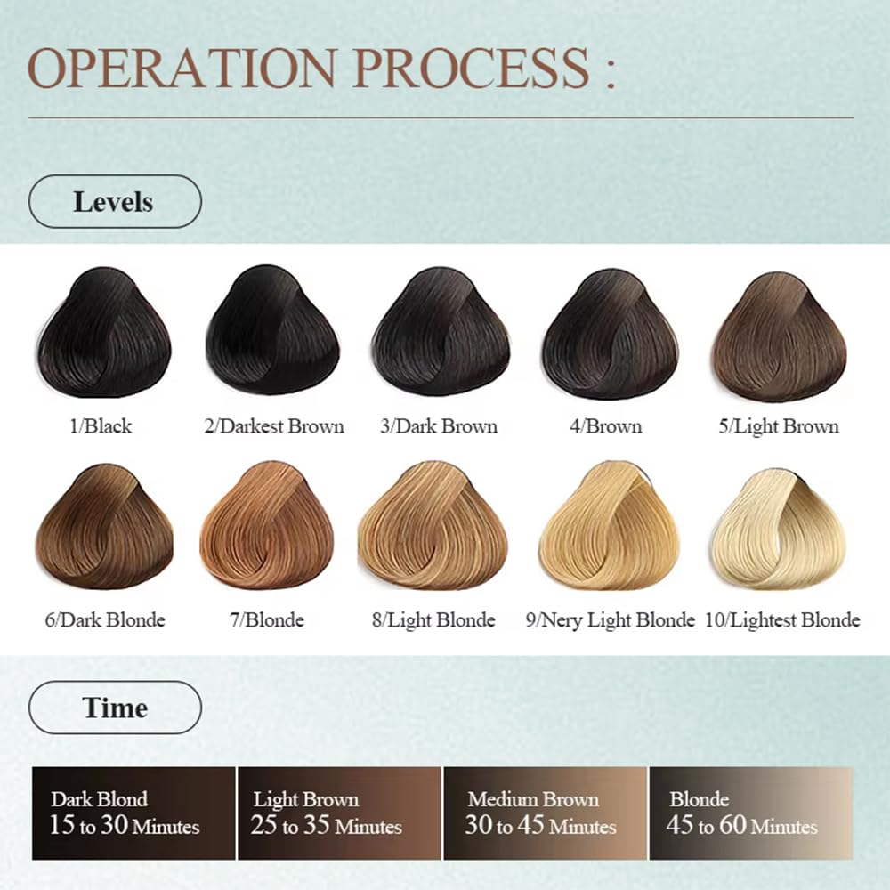 PURESTYLE Ammonia-Free Hair Bleach Powder 50g – Professional Dust-Free Blue Formula, Lifts Up to 9+ Levels, Gentle Quick Lightener for Dark Hair