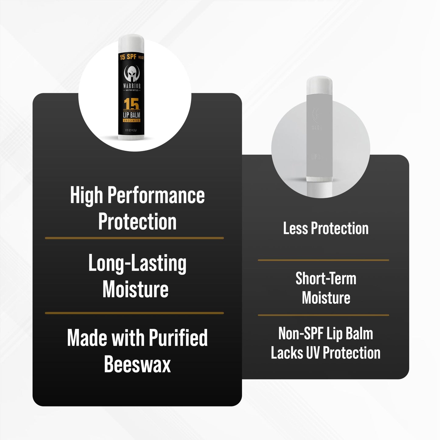 Warrior SPF 15 Unscented Lip Balm โ Purified Beeswax Chapstick, UV & Weather Protection, Military-Grade Lip Sunscreen 0.15 oz