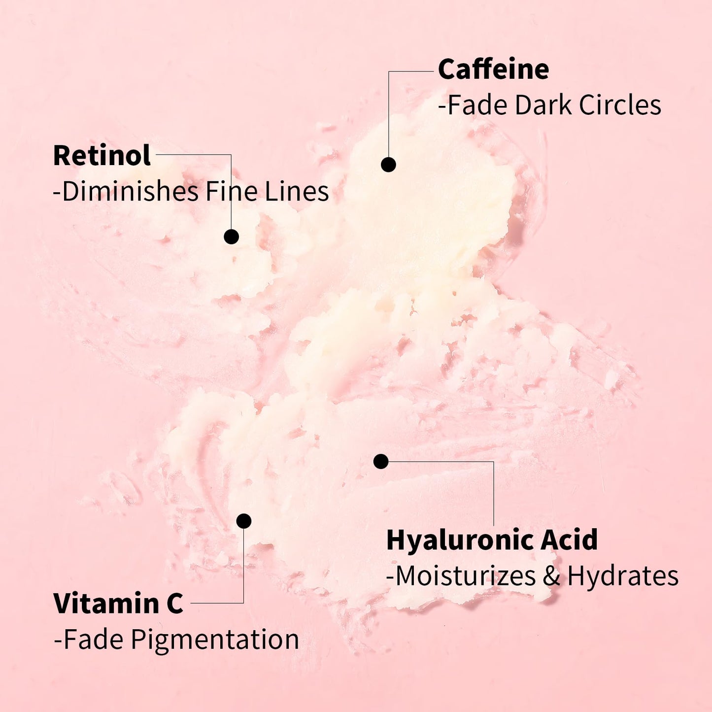 Retinol Eye Stick – Anti-Aging Eye Cream for Wrinkles, Dark Circles & Puffiness, Hydrating, Firming, Multi-Balm with Caffeine & Vitamin C