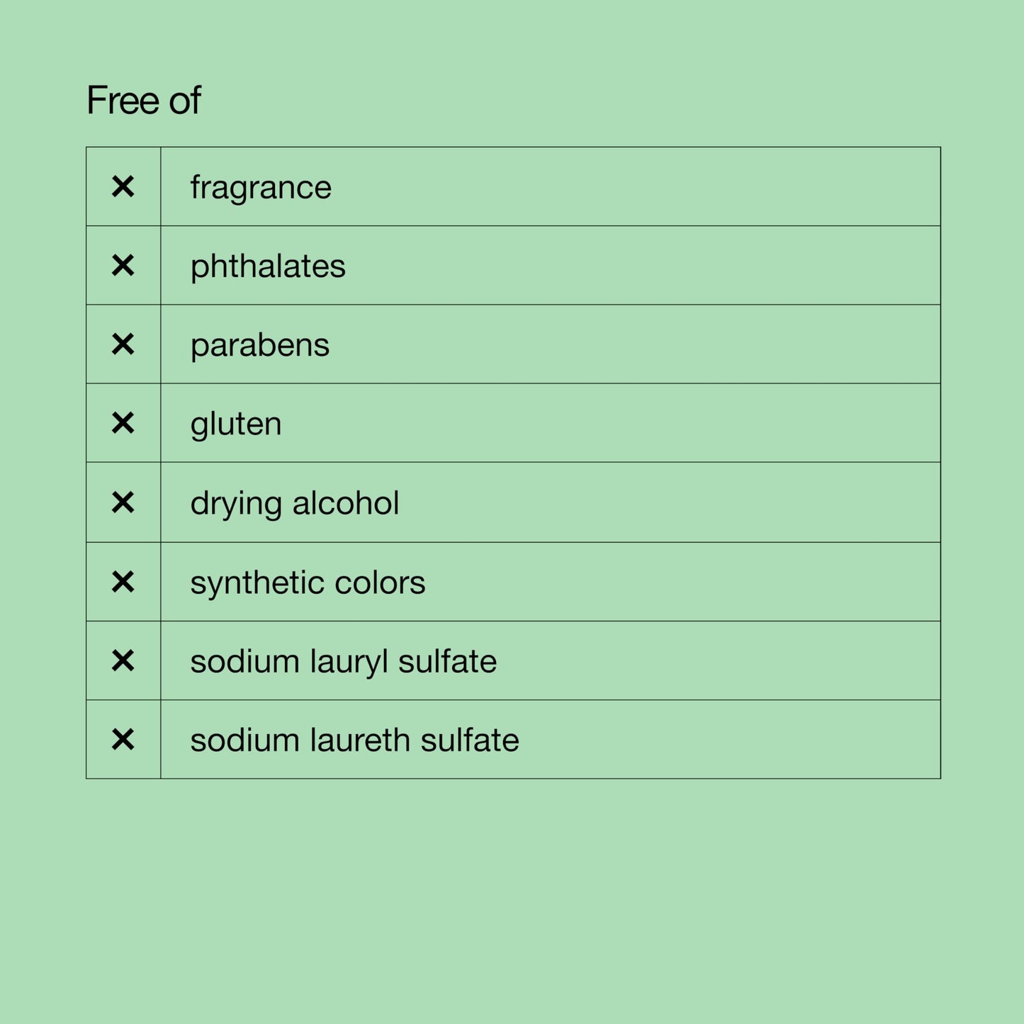 Clinique 7 Day Daily Gentle Face Exfoliator Lightweight Scrub Cream With Silica For All Skin Types, 3.4 Fl Oz