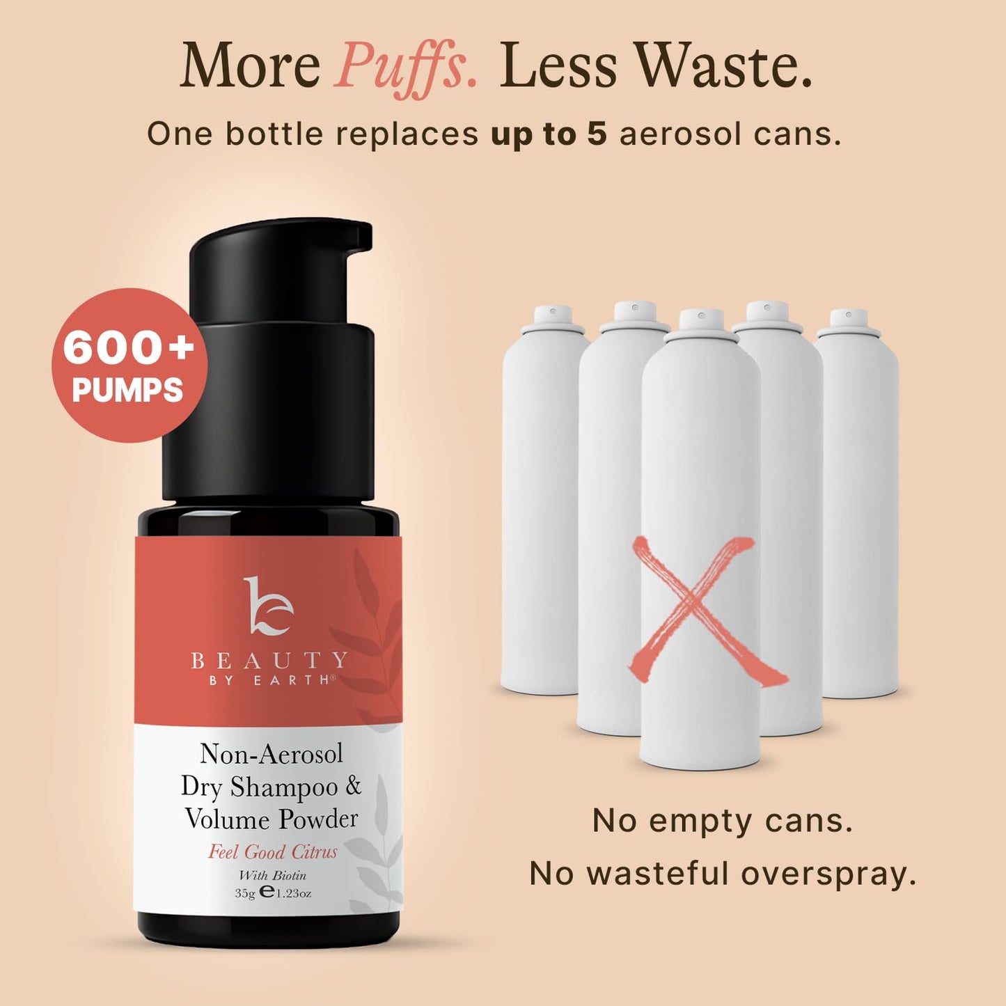 Beauty by Earth Non Aerosol Dry Shampoo Powder - Volumizing Non Toxic with Biotion, Oil-Absorbing Natural Ingredients, Made in USA