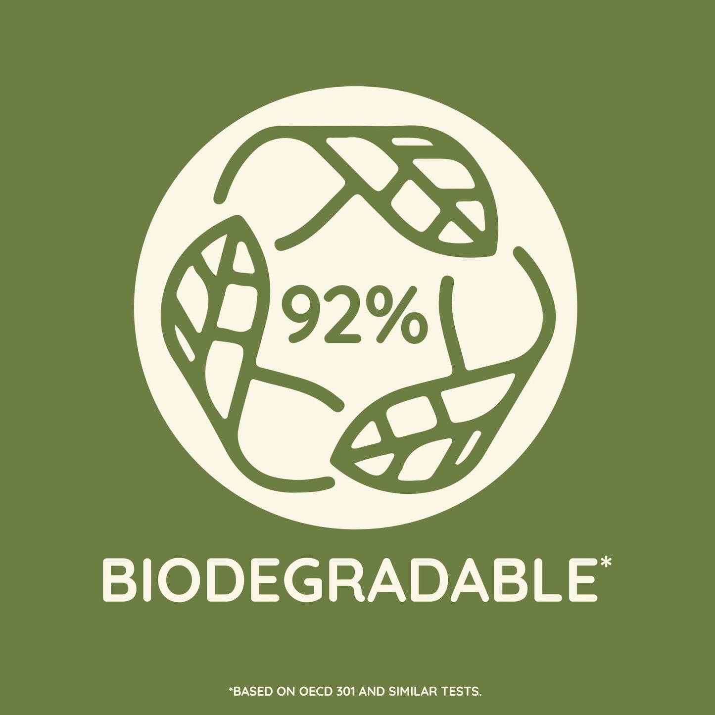 Aveeno Daily Moisturizing Body Wash & Shaving Gel – Gentle, Clean-Rinsing for Softer, Smoother Skin, Lightly Scented, 18 fl oz, 2-Pack