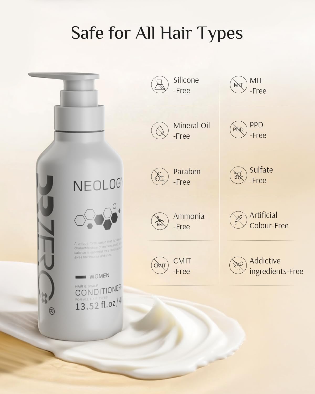 DR ZERO NEOLOGY Hair Growth Conditioner for Women, 13.5 oz – Volumizing & Thickening Formula with Redensyl, Anti Hair Loss & Regrowth Treatment