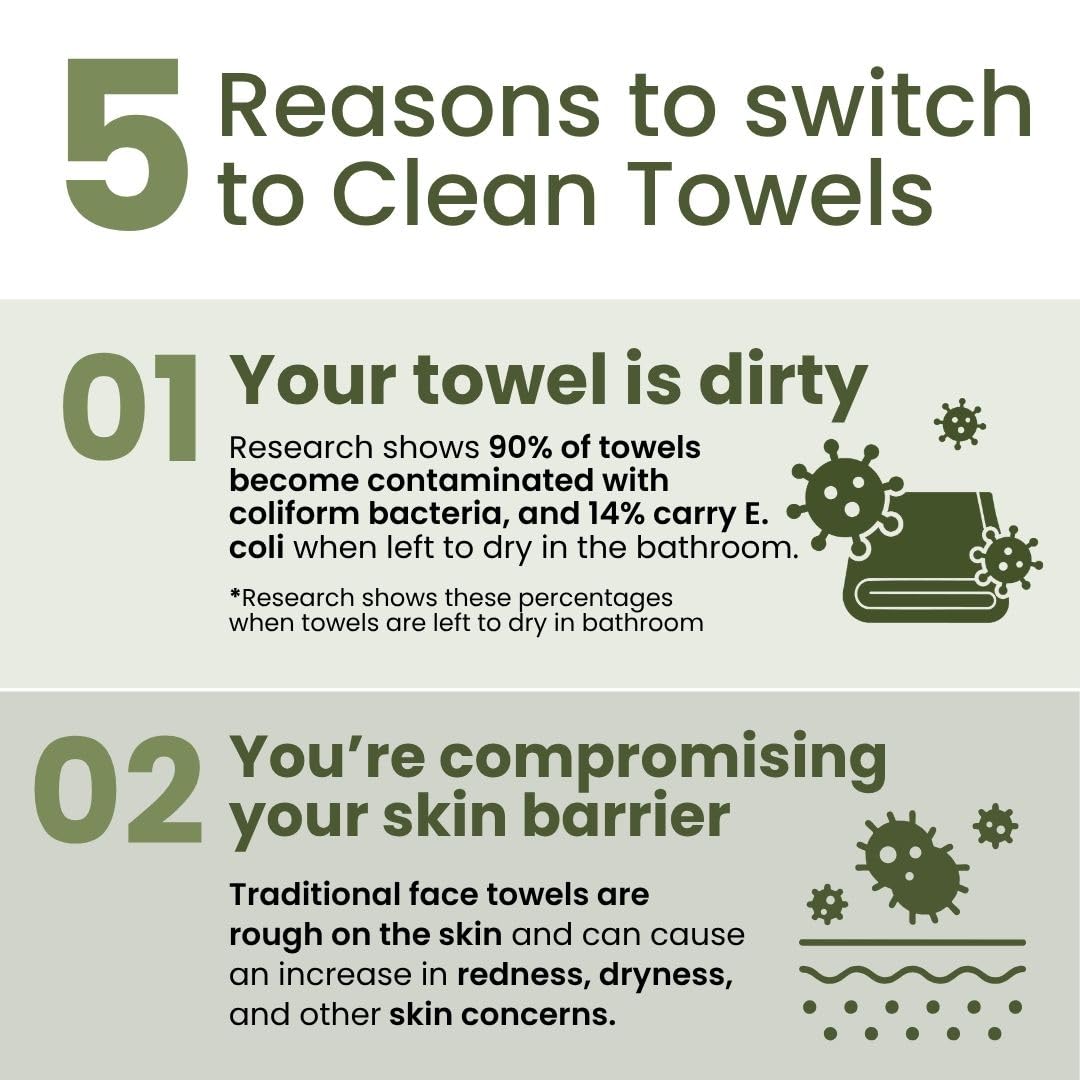 Clean Skin Club Bamboo Viscose Clean Towels XL – 100% USDA Biobased Disposable Face Towels, Ultra Soft Makeup Remover Dry Wipes, 50 Count