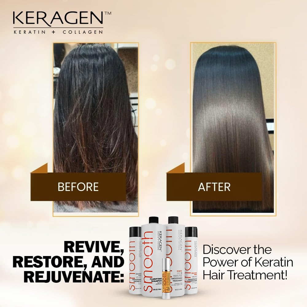 Keragen Brazilian Keratin Hair Treatment Kit – Sulfate-Free Straightening Cream & Anti-Frizz Solution for Dry, Damaged Hair, Salon-Grade Combo Set