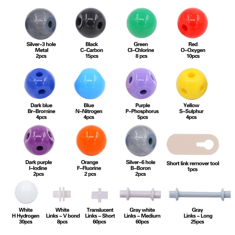 Swpeet 240-Piece Organic Chemistry Molecular Model Kit for Students & Teachers – 86 Atoms, 153 Bonds, 1 Link Remover Tool