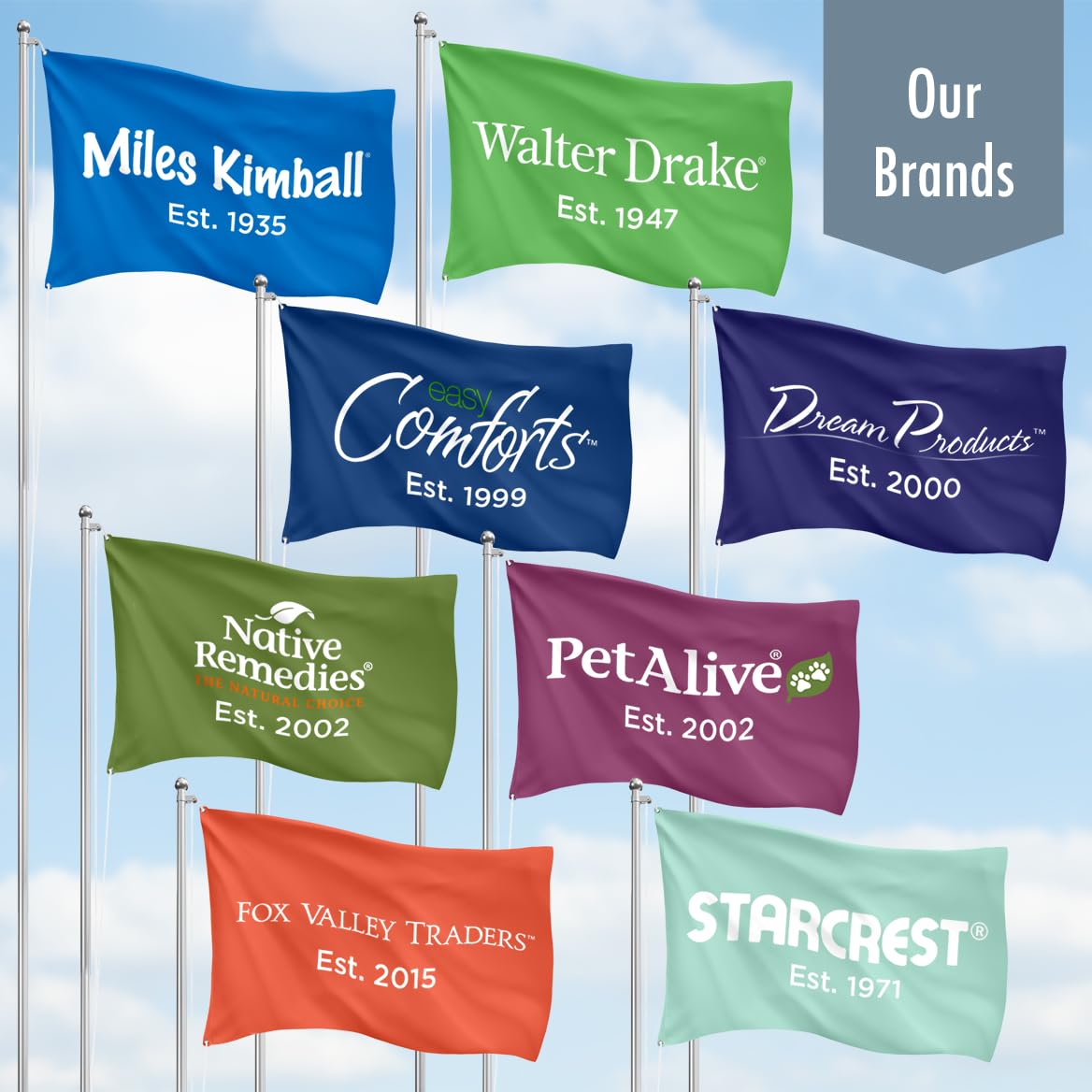 BeautyfulTM Crepe Skin Miracle Body Mousse