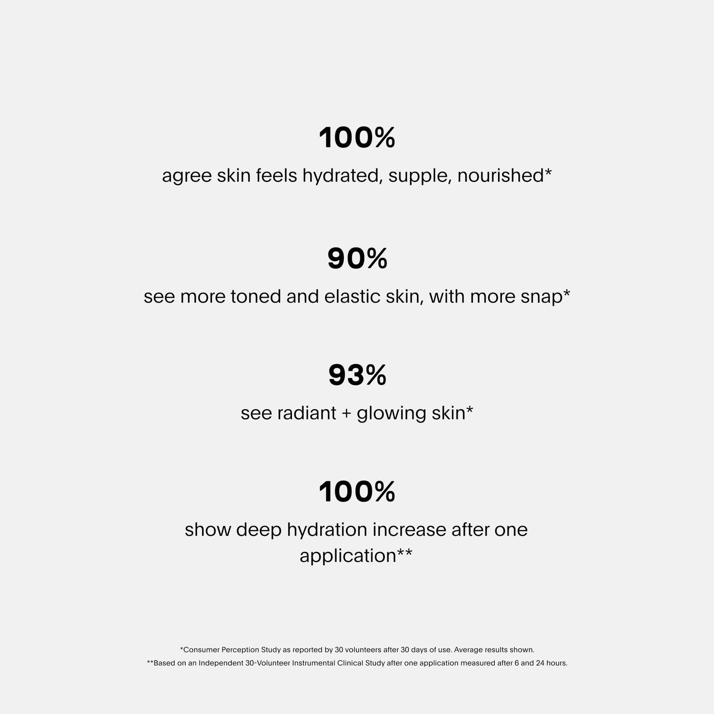 U Beauty The Super Tinted Hydrator Cream with Hyaluronic Acid – Moisturizes & Smooths Skin Up to 48H, Shade 4, 1 oz