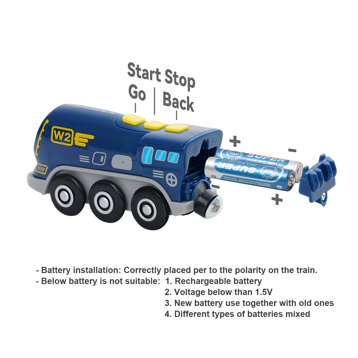 Battery Operated Locomotive Train for Wooden Tracks – Motorized Toy Train with Magnetic Connection, Compatible with Thomas, Brio, Chuggington & More