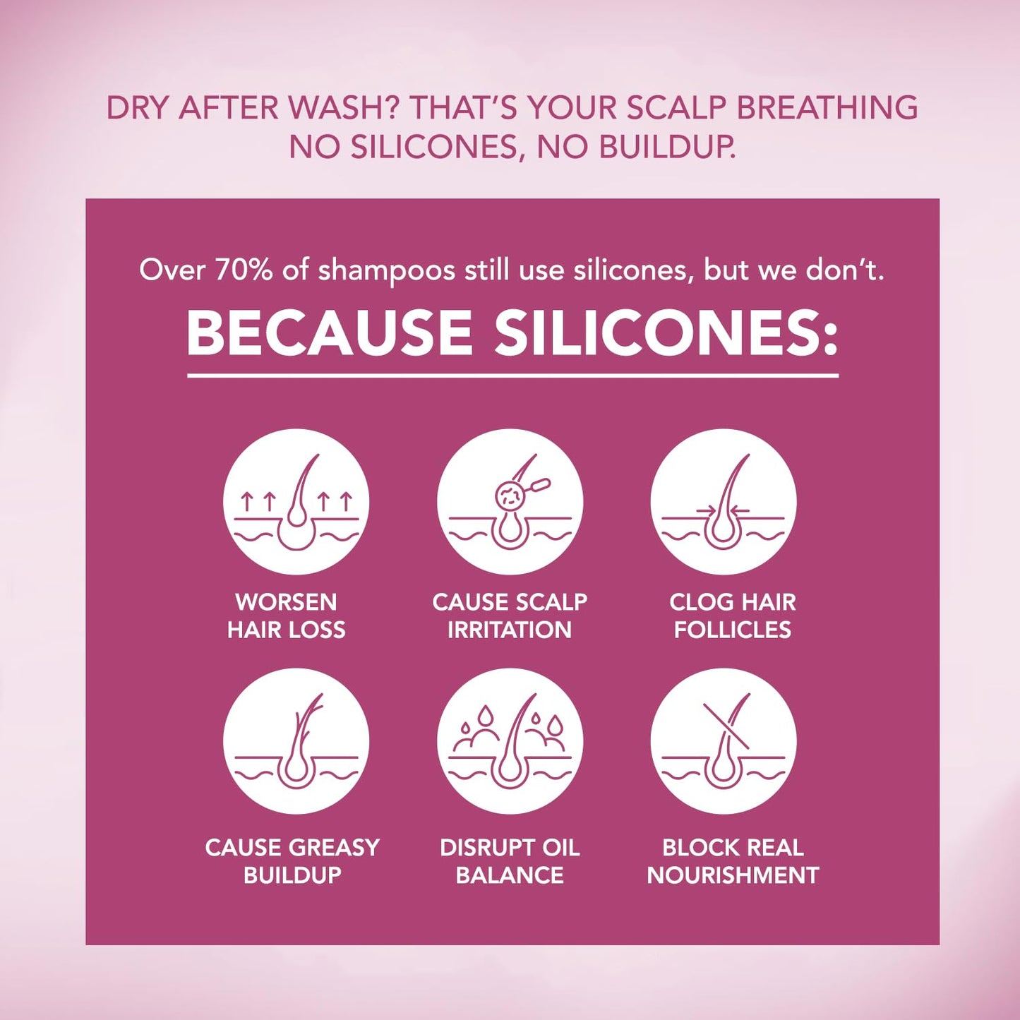 Onion & Rosemary Hair Growth Shampoo with Biotin – Strengthens Roots, Reduces Hair Loss & Thinning, Promotes Thicker, Healthier Hair (16.9 Fl Oz)