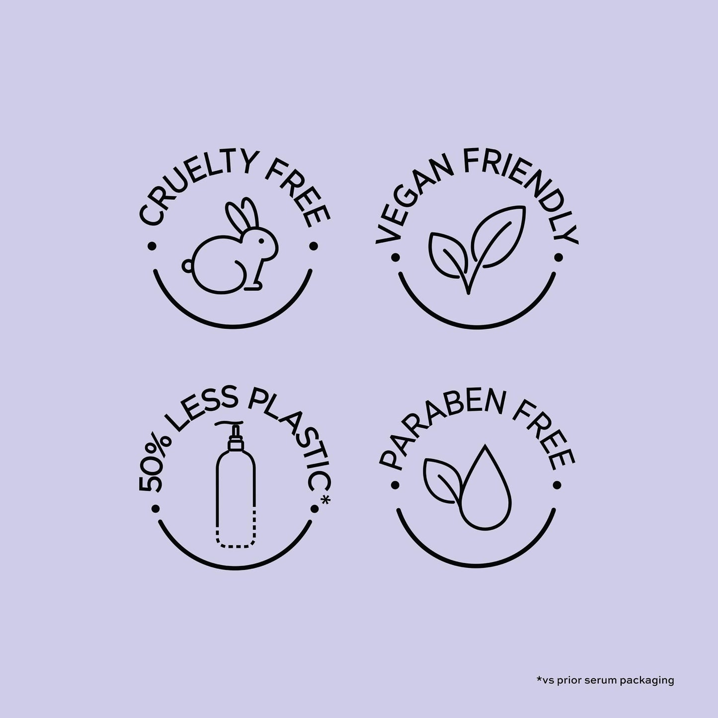 John Frieda Frizz Ease Extra Strength Hair Serum, Smooths & Hydrates Thick, Coarse Hair, Frizz-Free, with Argan, Coconut & Moringa Oil, 1.69 oz