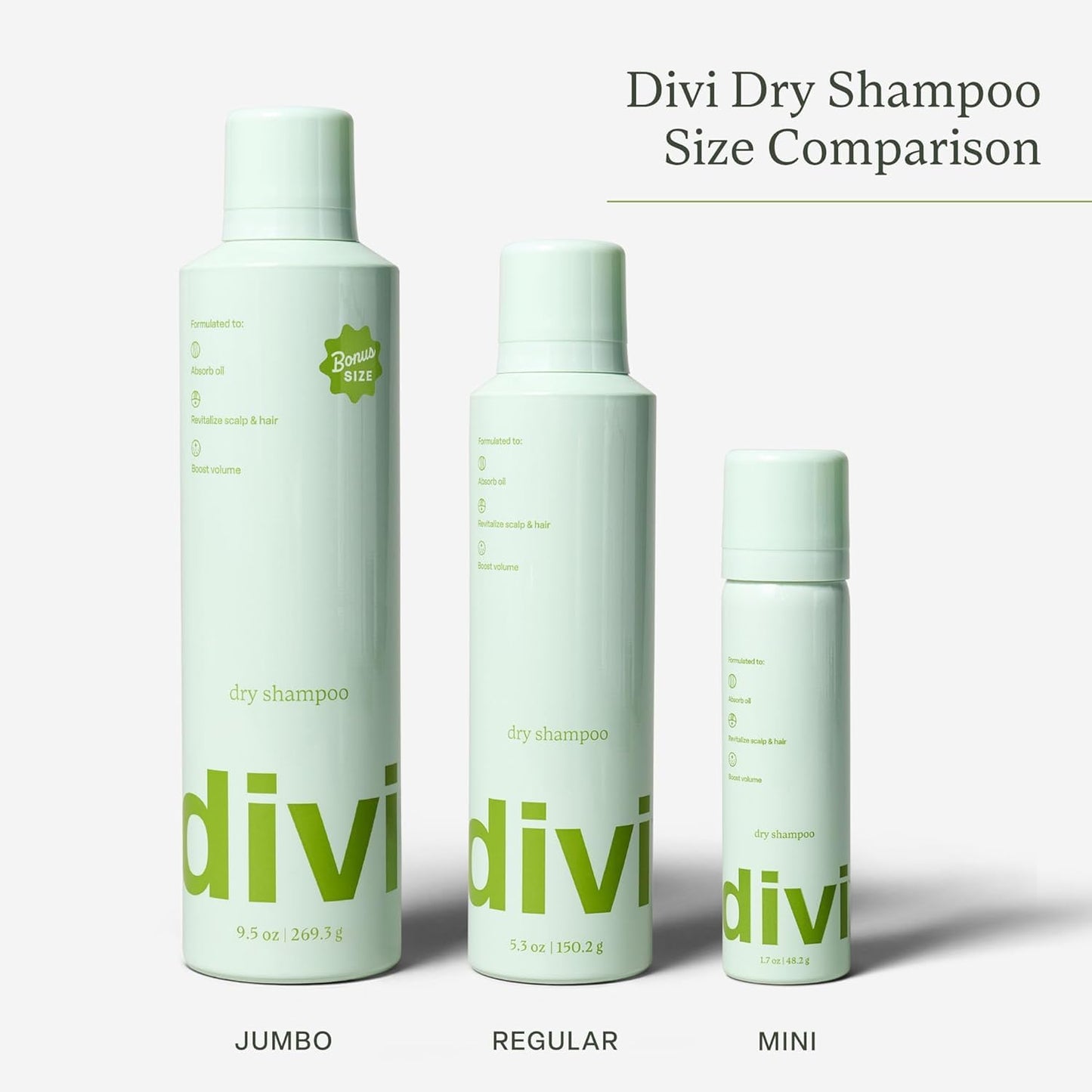 Divi Dry Shampoo Spray for Women, Oil-Absorbing & Scalp-Balancing, Extends Time Between Washes, Talc & Propane Free, 5.3oz