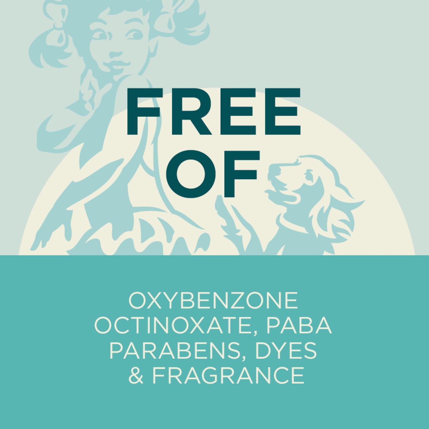 Coppertone Pure and Simple Kids Sunscreen Lotion, SPF 50 Broad Spectrum Sunscreen Lotion for Kids, 6 Fl Oz