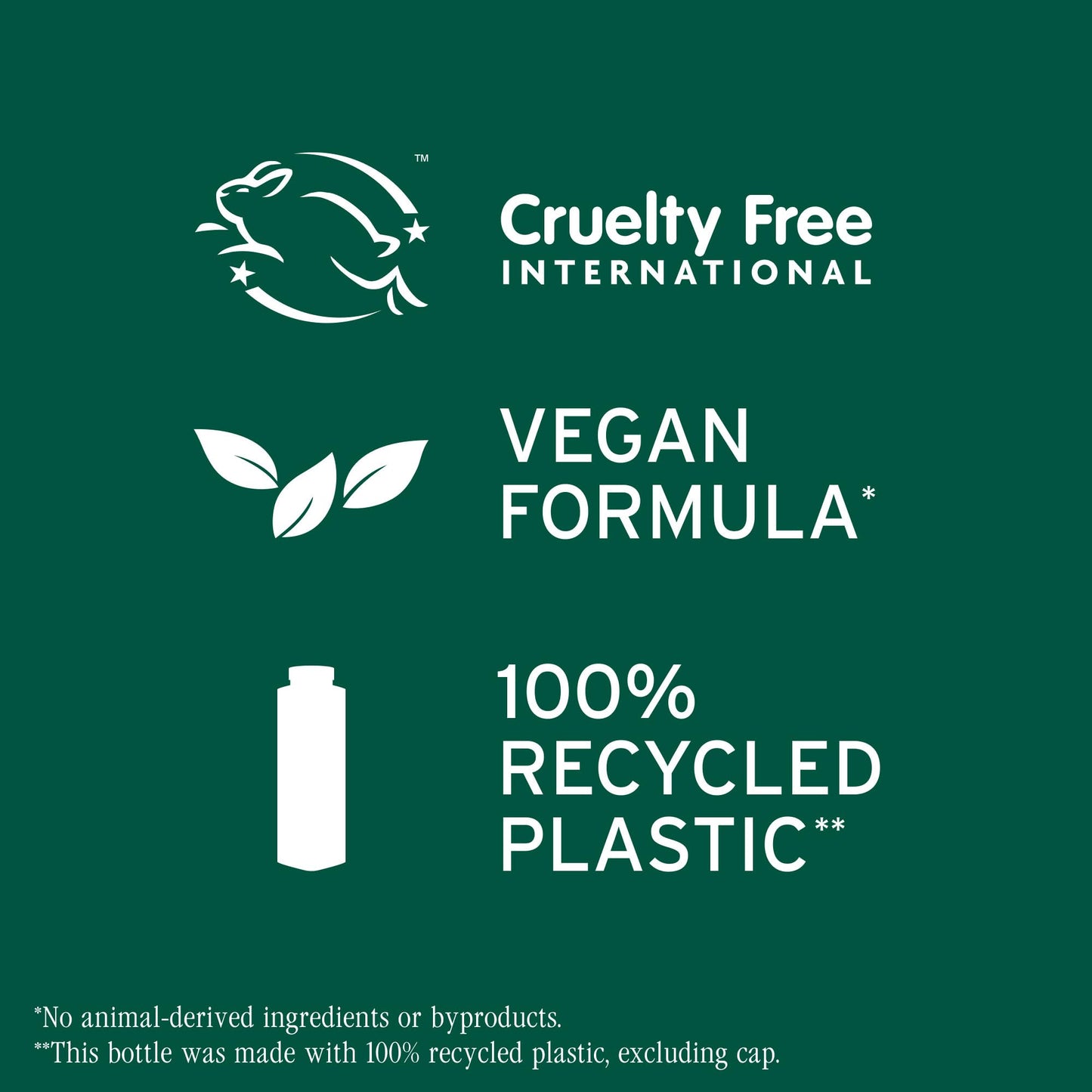 Biolage Color Last Shampoo for Color-Treated Hair | Hydrates, Strengthens & Adds Shine | Soybean Oil, Paraben-Free, Vegan, 13.5 Fl Oz