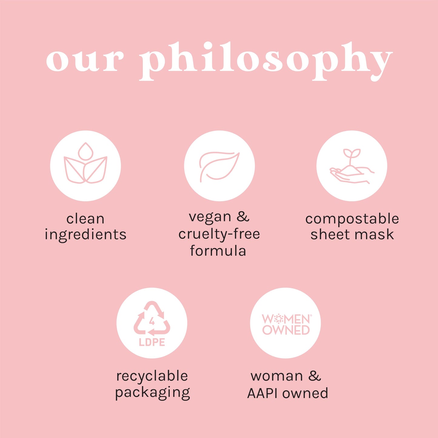 ESW Beauty Pumpkin Spice Oat Milk Face Mask – Calming Plant-Based Skincare for Dry, Sensitive Skin, Soothes & Fights Breakouts