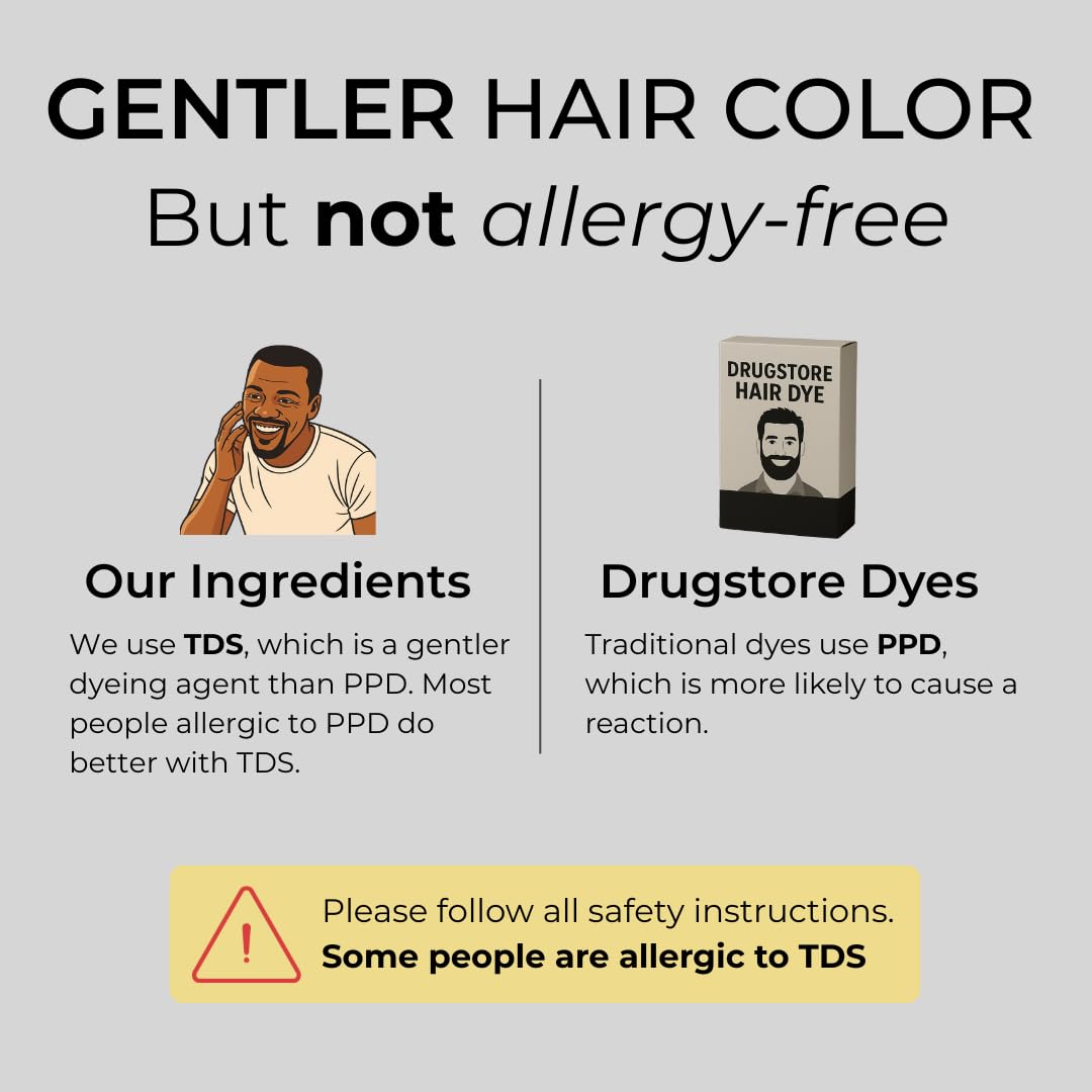 Simpler Men's Hair Color Kit - Full Gray Coverage - Natural Black & Beard Dye - Easy Application for 100% Gray Hair - Natural Black