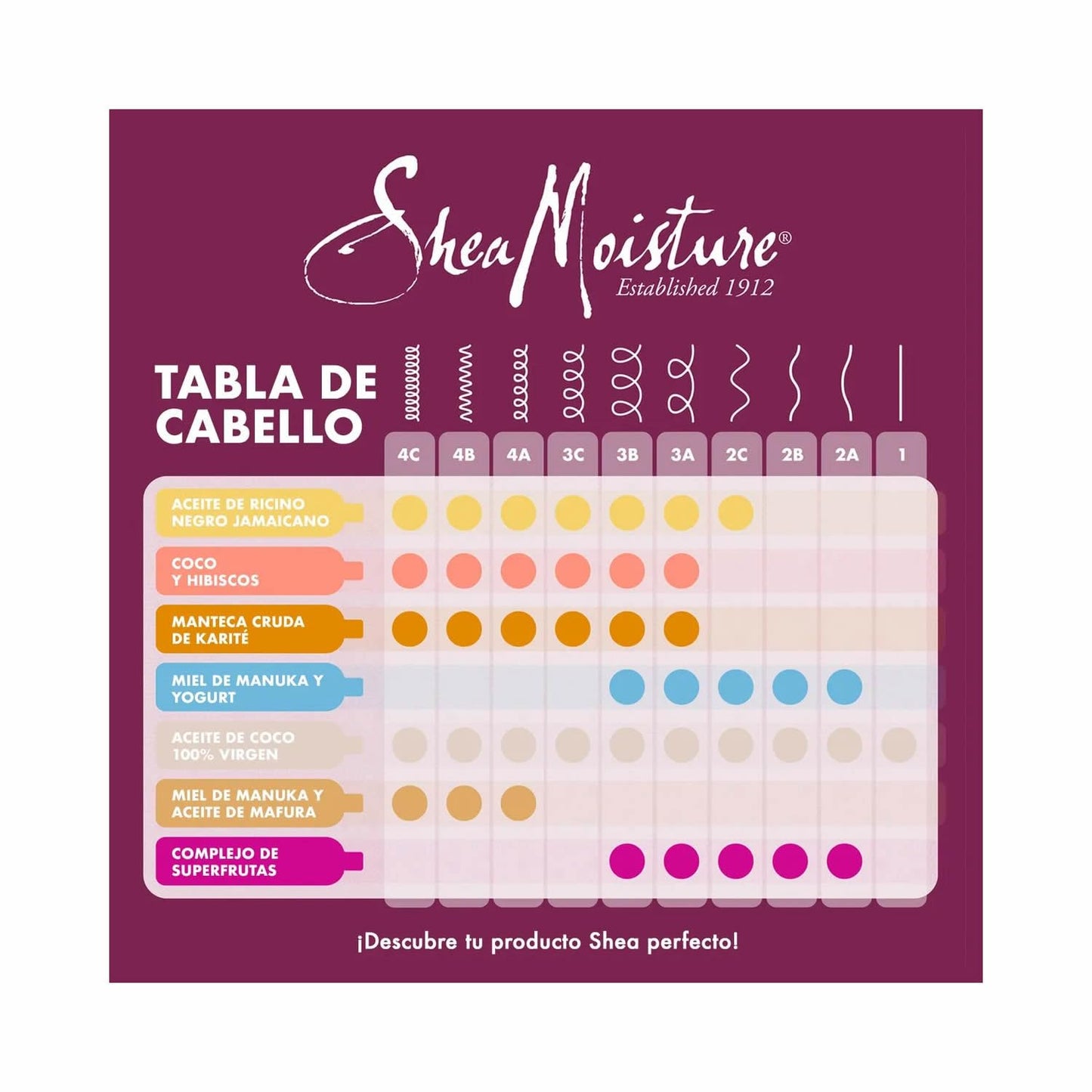 Shea Moisture 100 Percent Virgin Coconut Oil Leave-In Treatment, 8 Ounce