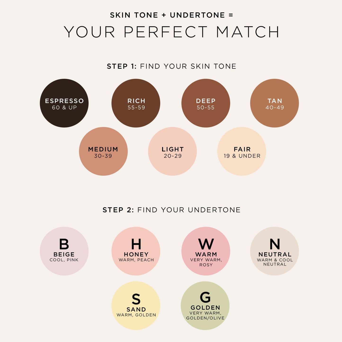 tarte Maracuja Tinted Moisturizer – Lightweight Sheer Foundation with Buildable Coverage, Hyaluronic Acid, Turmeric & Aloe, Vegan