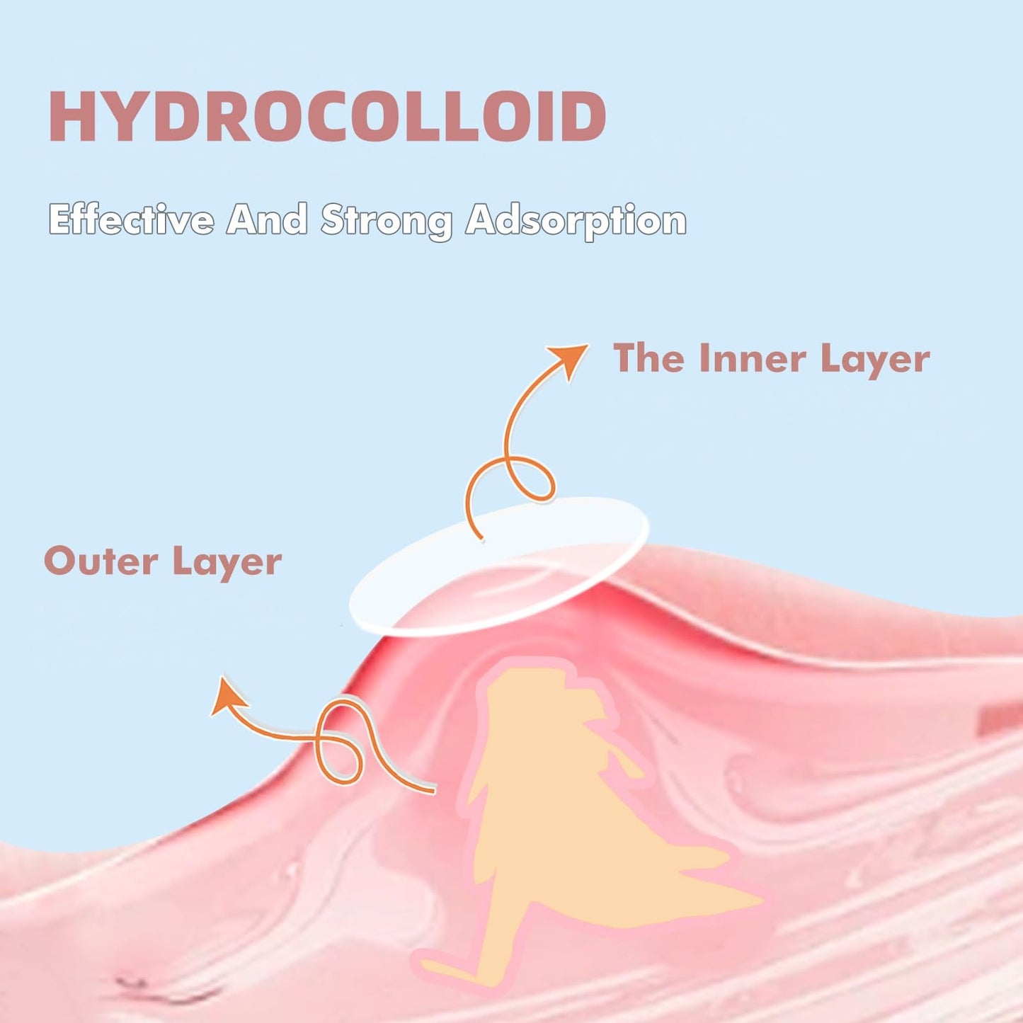 Sundpik 316pcs Pimple Patches for Face – Hydrocolloid Acne & Zit Patches, Star Shapes, With Salicylic Acid, Tea Tree & Calendula Oil