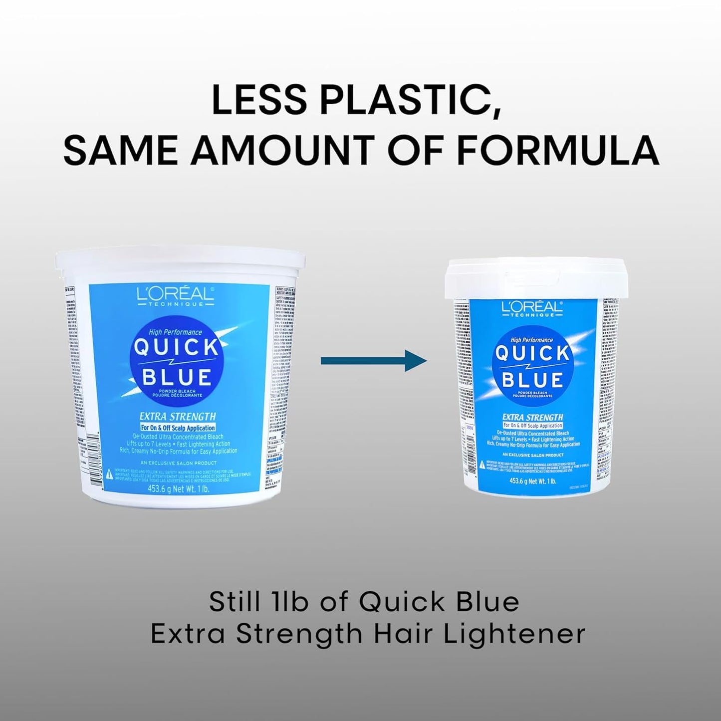 L'Oreal Quick Blue High Performance Hair Bleach Powder | Professional No-Drip Formula | Extra Strength Lightens Up to 7 Levels | 1 lb