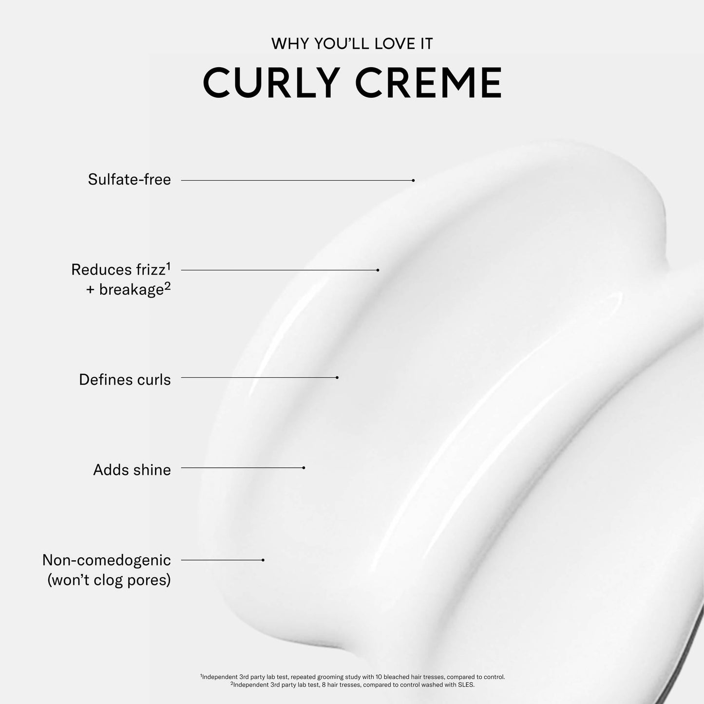 SEEN Curly Creme Fragrance Free – Curl Defining, Anti-Frizz Styling Cream with Heat Protection, Sulfate & Silicone Free, Safe for Sensitive Skin