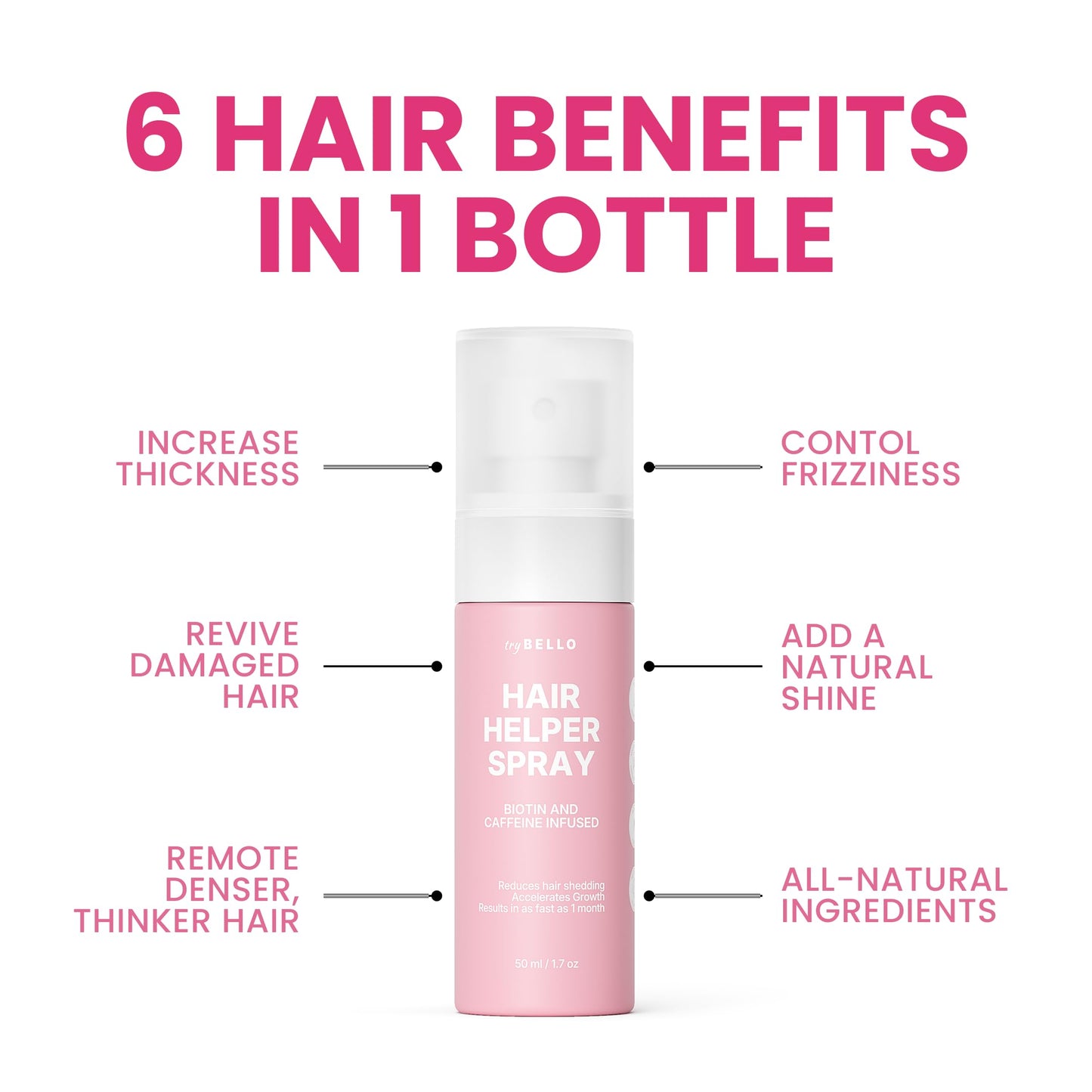 TryBello Hair Helper Spray with Biotin, Castor Oil & Caffeine – Growth Serum for Thicker, Fuller Hair – Repairs Thinning, Vegan & Cruelty-Free