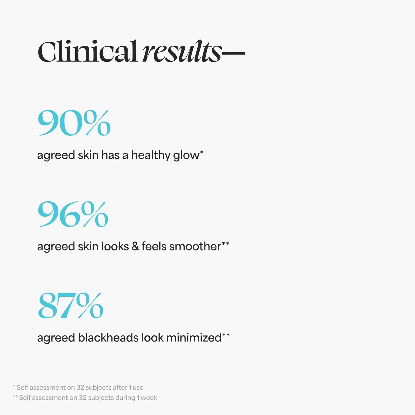 TULA So Poreless Exfoliating Blackhead Scrub – Gentle Yet Powerful Face Exfoliator with Probiotics, Volcanic Sand & Pink Salt, 2.89 oz