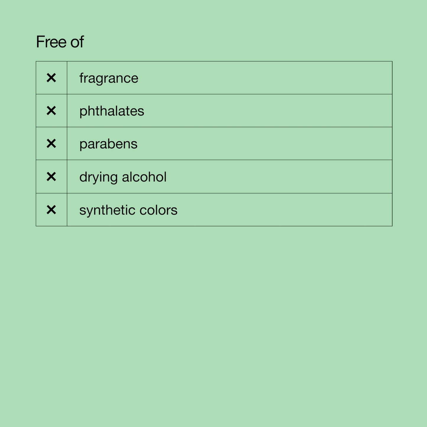 Clinique All About Clean 2-in-1 Cleansing + Exfoliating Jelly, Face Wash & Exfoliator With Salicylic Acid For All Skin Types, 5 Fl Oz