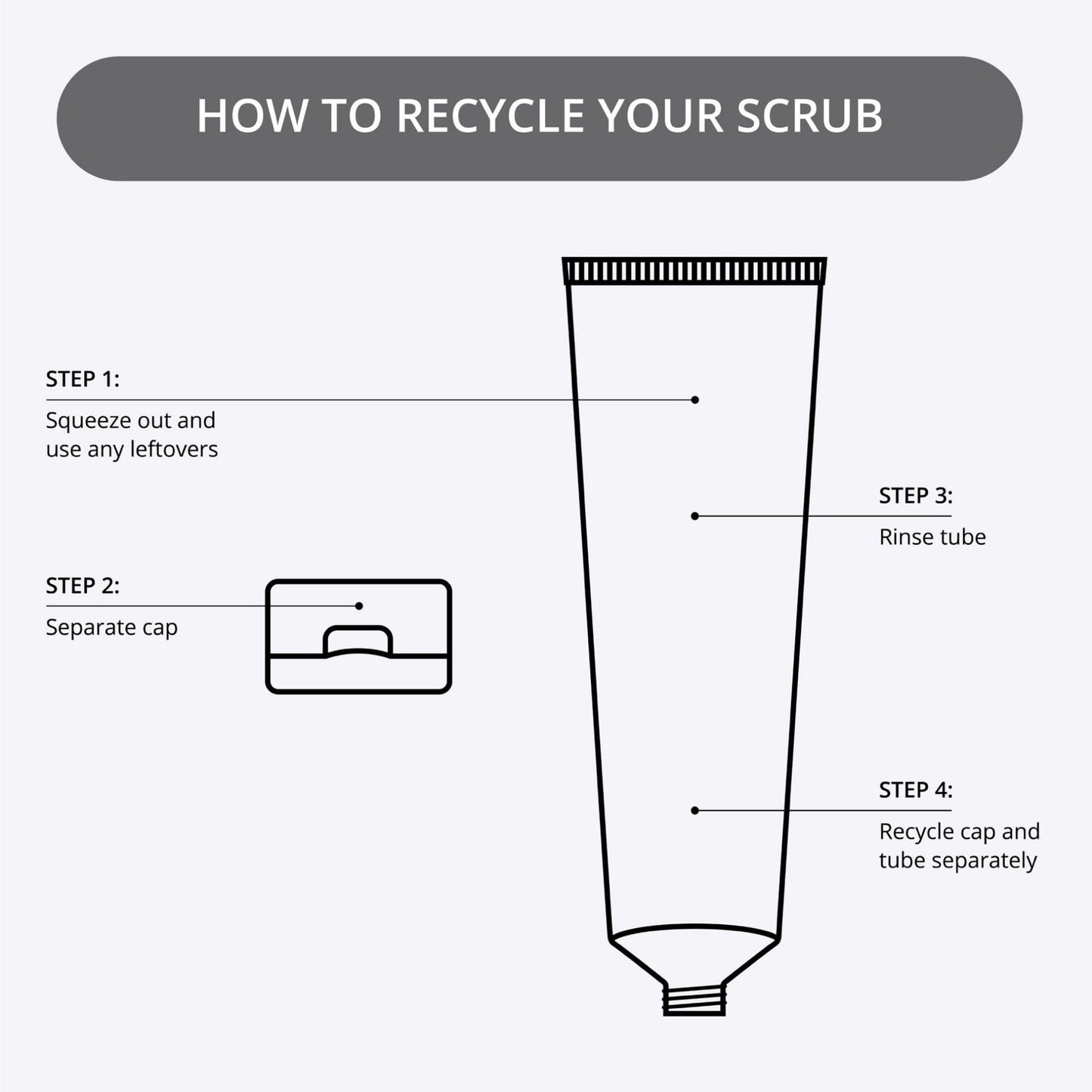 Nip + Fab Glycolic Acid Face Scrub with Salicylic Acid – AHA/BHA Exfoliating Cleanser for Pores & Brightening, 75ml