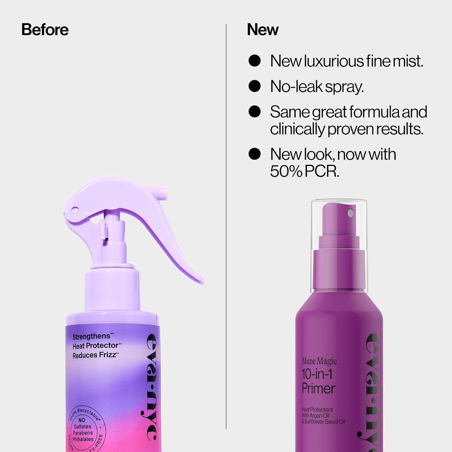 Eva NYC 10-in-1 Hair Primer Spray – Sunflower Seed & Argan Oil – Heat Protectant, Anti-Frizz, Adds Shine – Vanilla Scent, 5 fl oz, New No-Leak Mist