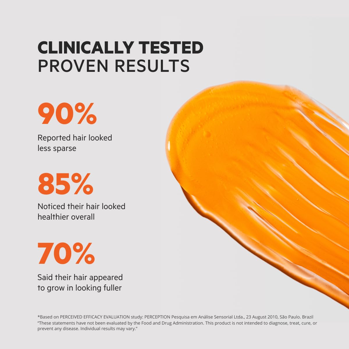 DS Labs Revita Shampoo 205mL – Thickening & Volumizing Cleanse for Fuller-Looking Hair, Lightweight Hydration, Sulfate-Free, Color Safe, Unisex