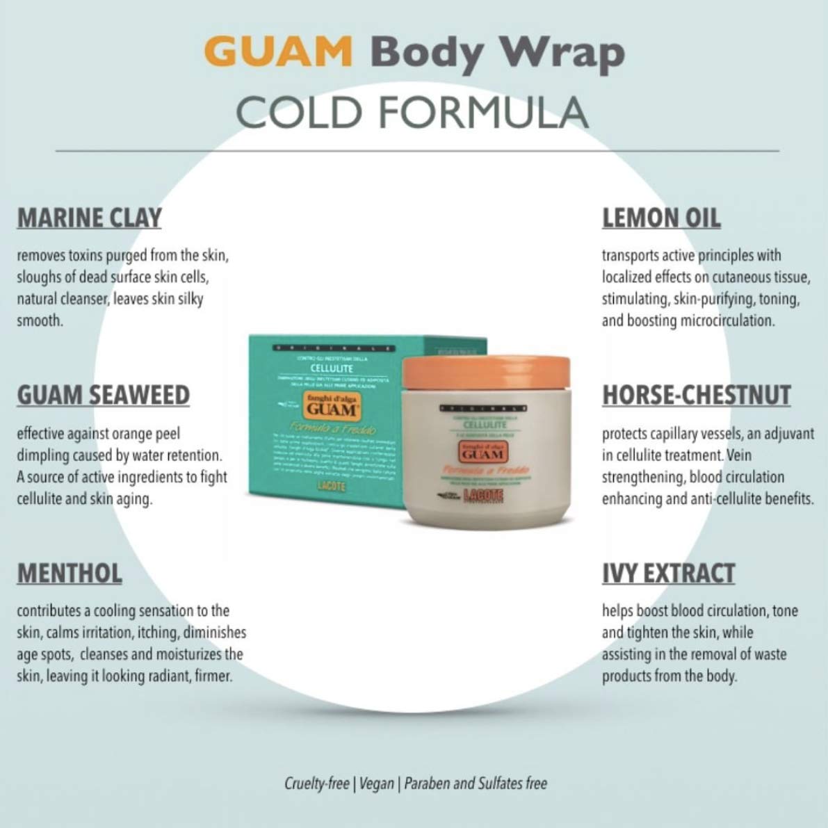 GUAM Anti-Cellulite Mud Cold Formula – 2.2 lb Seaweed Body Wrap for Skin Tightening, Lymphatic Drainage & Cellulite Reduction