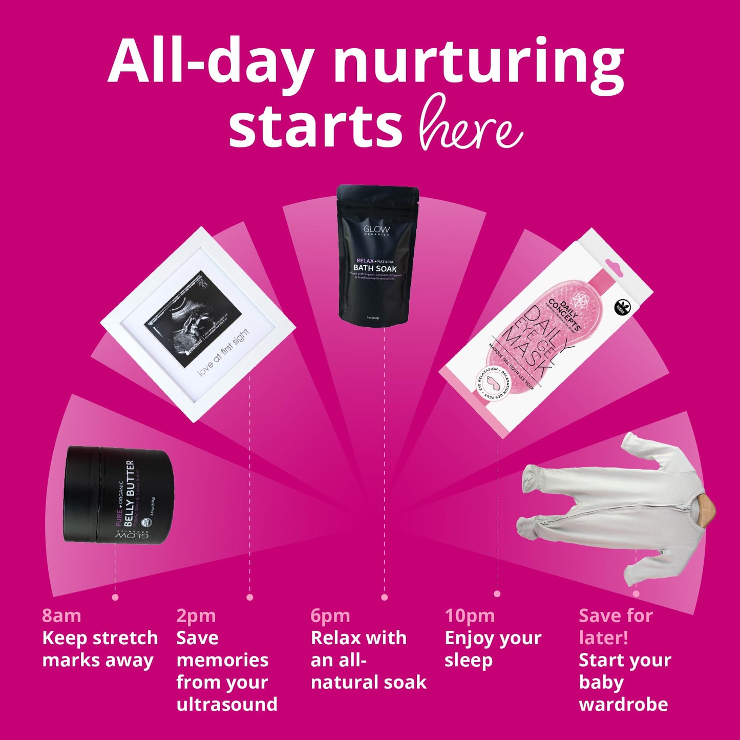 Bump Boxes 2nd Trimester Gift Set, Complete Pregnancy Care Package with Belly Butter, Bath Soak, Baby Footed Sleeper, Sonogram Frame and Eye Mask