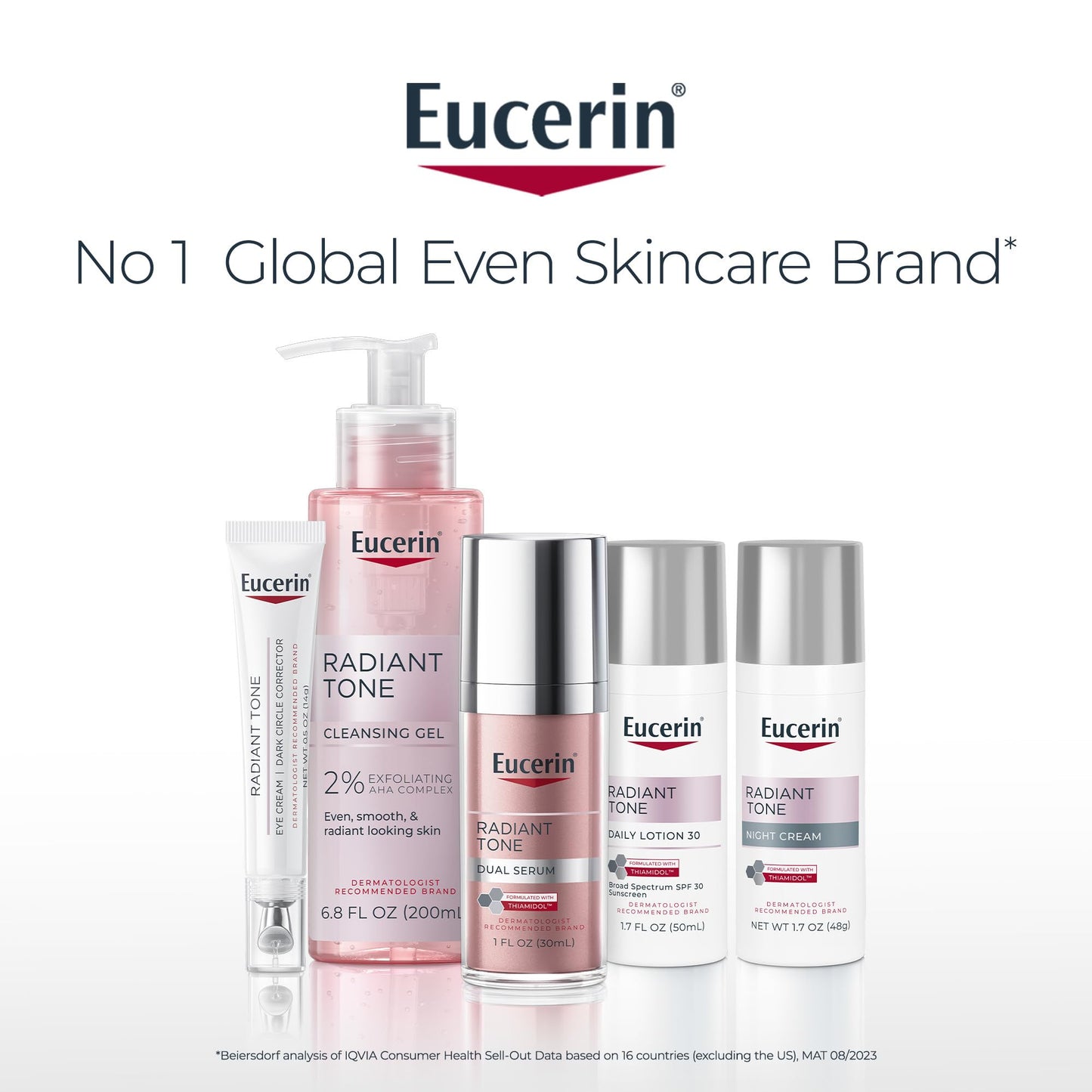 Eucerin Radiant Tone Face Cleanser Gel with 2% AHA, Gentle Exfoliating Face Wash for Clear, Radiant Skin, All Skin Types, 6.8 fl oz