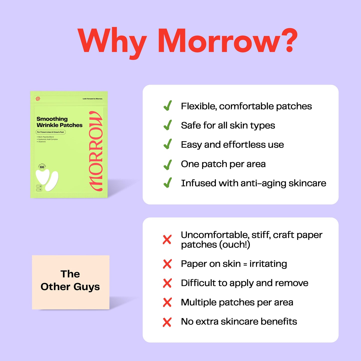 Morrow Beauty Peptide Wrinkle Patches – Overnight Anti-Aging Stickers for Crow’s Feet, Smile Lines & Fine Lines, 66 Count
