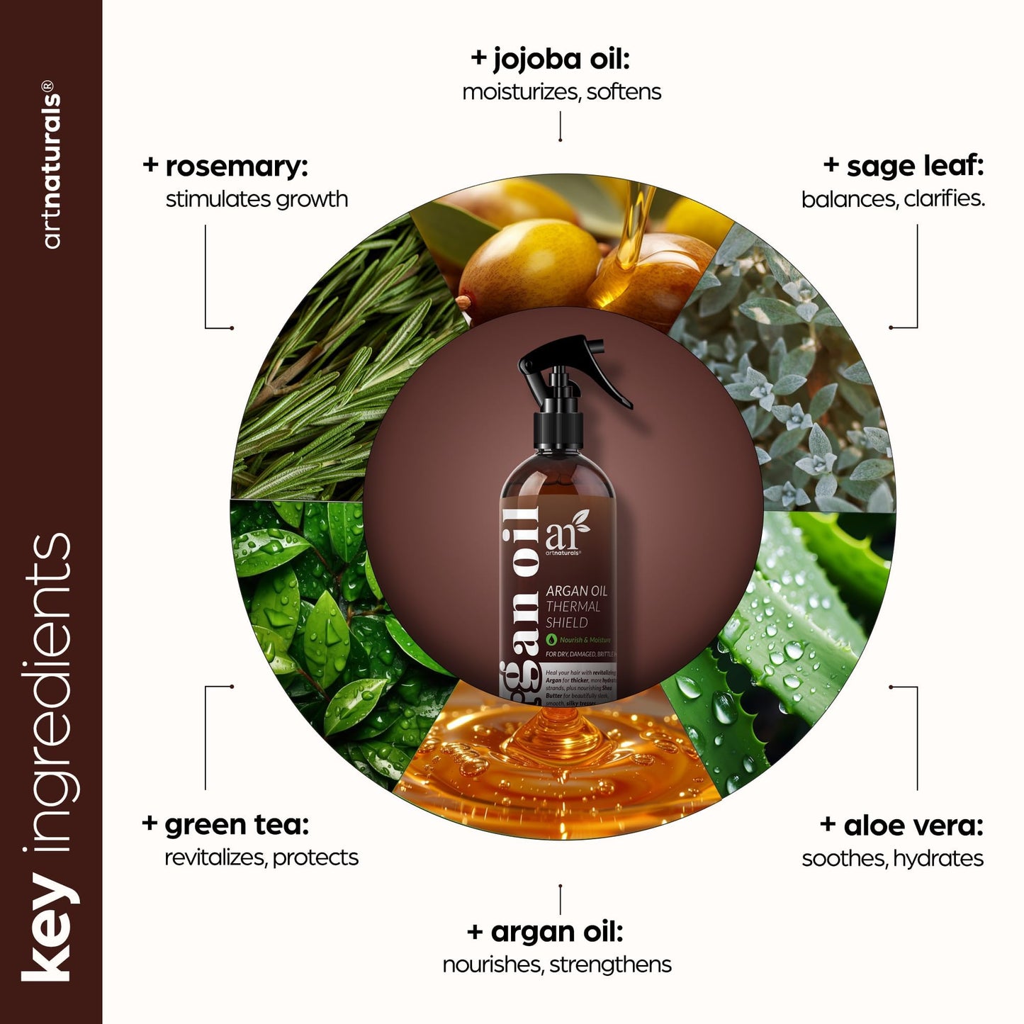 Artnaturals Thermal Hair Protector Spray 8 Fl Oz | Argan Oil Heat Protectant for Flat Iron & Styling | Prevents Damage, Breakage & Split Ends | Sulfate Free