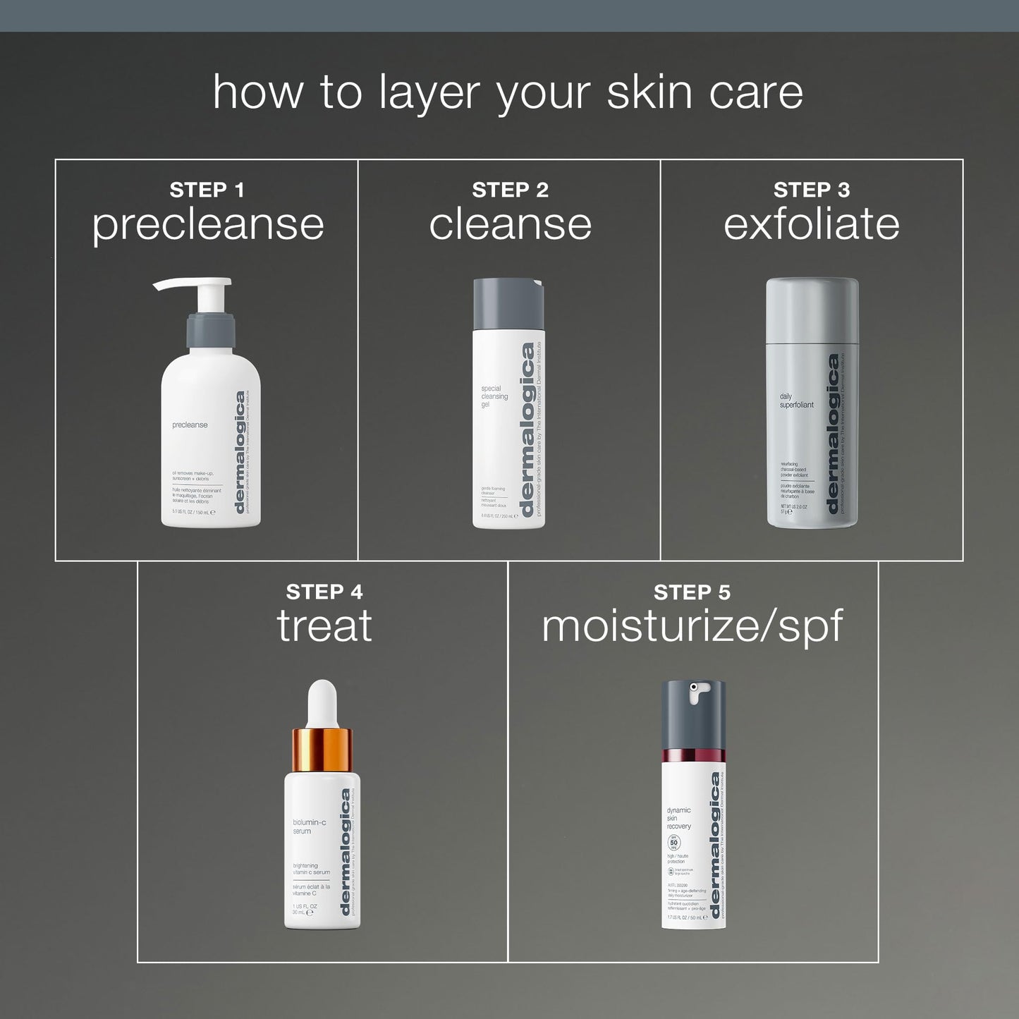 Dermalogica Daily Superfoliant - Deep Cleansing Powder Exfoliator for Smooth, Bright Skin - Fights Environmental Triggers of Skin Aging